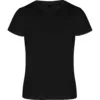 NEGRO 02